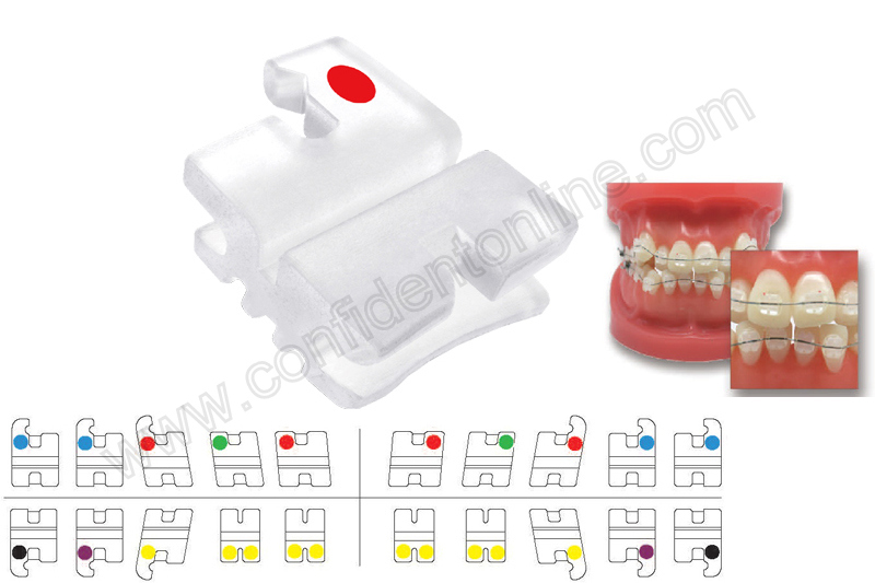 Ortho Products